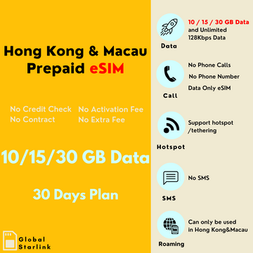 Hong Kong & Macau Prepaid Travel eSIM Card