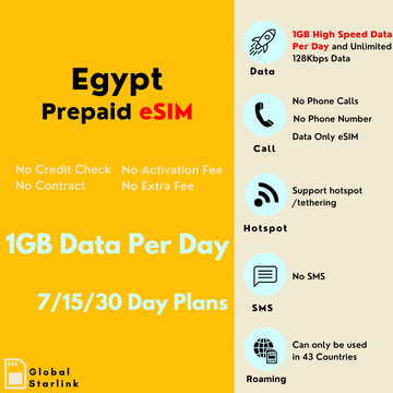 Egypt Prepaid Travel eSIM Card