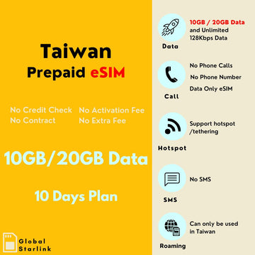 Taiwan Prepaid Travel eSIM Card