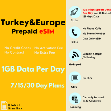 Carte eSIM de voyage prépayée pour la Turquie et l'Europe - Turkcell (données uniquement)