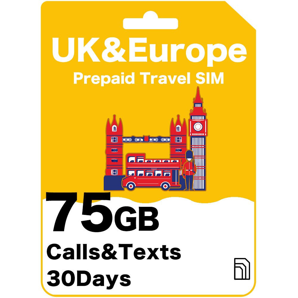 UK travel sim card - Three UK